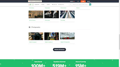 CK-12 FlexBooks - Leven lang leren