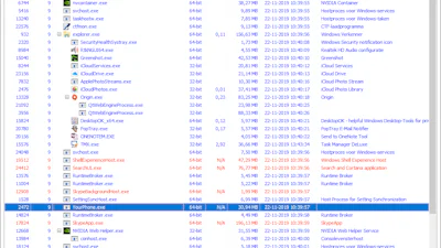 Task Manager Deluxe - Een goede vervanger voor Windows Taakbeheer