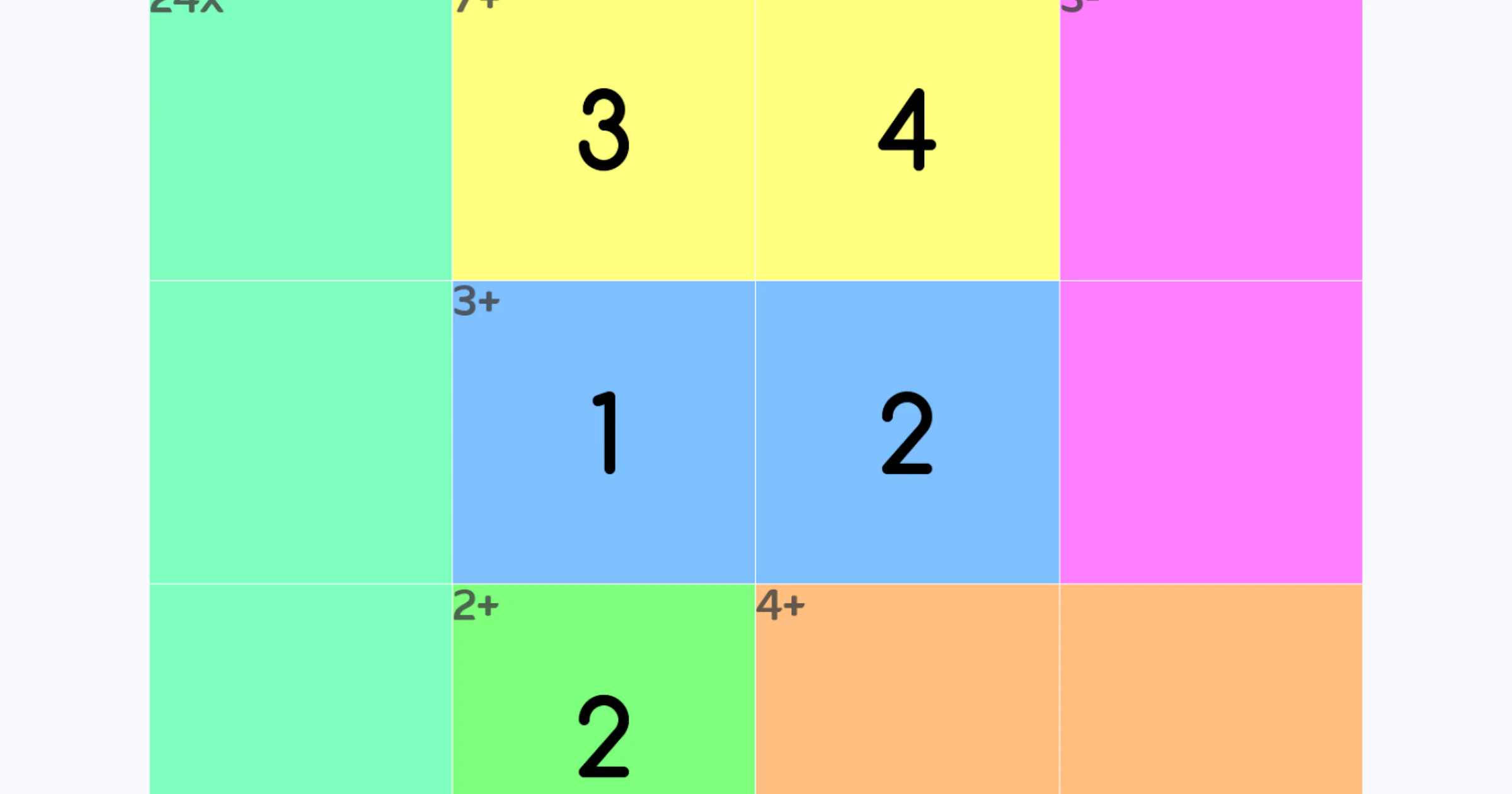 Colorculate! - 120 calcdoku-puzzels, van simpel tot hersenkrakend