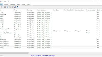 SoundVolumeView - Regel het volume vanaf uw toetsenbord