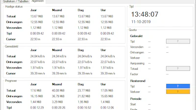 NetTraffic - netwerkverkeer doorgronden