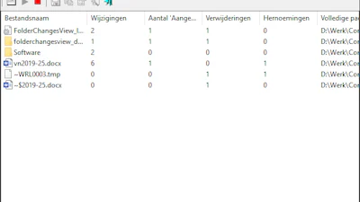 FolderChangesView - Bewaak wijzigingen binnen mappen