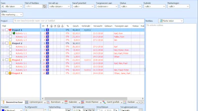 ToDoList - Altijd zicht op de klusjes die u nog moet doen