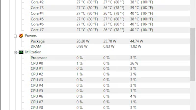 HWMonitor - Een gedetailleerde blik op het welzijn van uw hardware