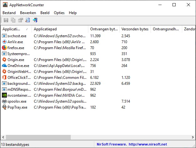 appnetworkcounter appnetworkcounter