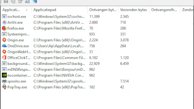 AppNetworkCounter - Het dataverkeer van al uw programma’s duidelijk in kaart