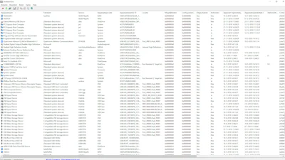 DevManView - Een uitgebreider alternatief voor Apparaatbeheer
