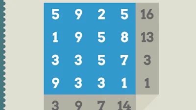 Pluszle - Een waardige opvolger voor Sudoku.