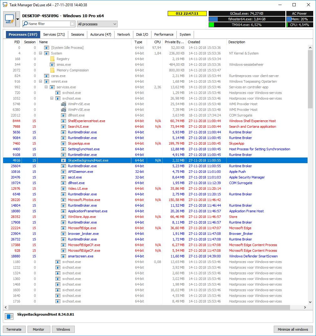 Task Manager DeLuxe - Alternatief voor Taakbeheer