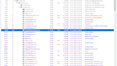 Task Manager DeLuxe - Alternatief voor Taakbeheer