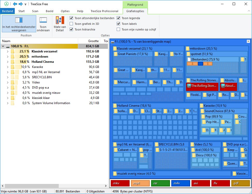TreeSize Free - Vind razendsnel de ruimtevreters op je schijven