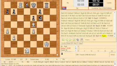 Leela Chess - Een schaker die elke dag sterker wordt