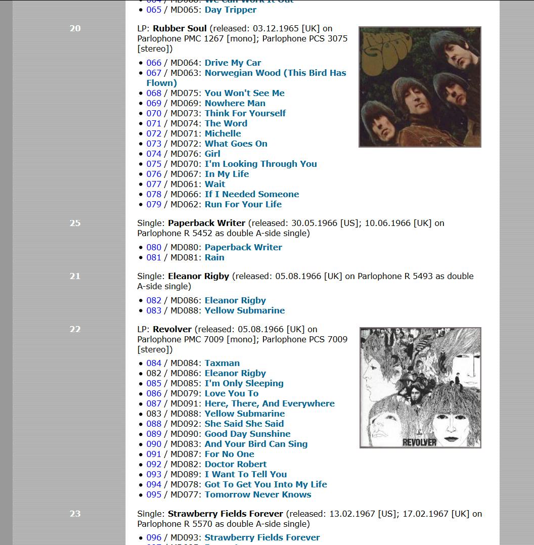 Notes on the Beatles - Het ultieme naslagwerk over Beatles-muziek