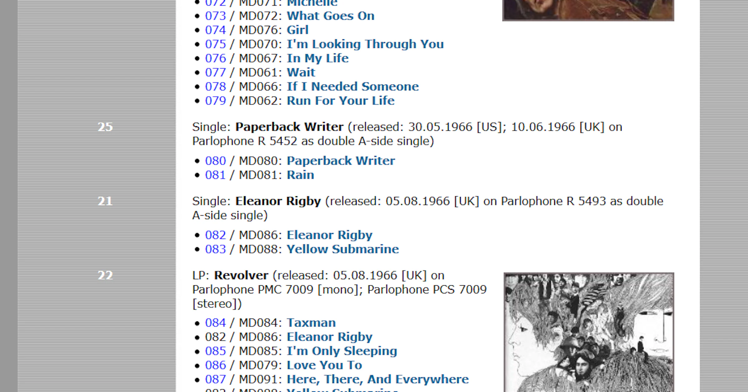 Notes on the Beatles - Het ultieme naslagwerk over Beatles-muziek