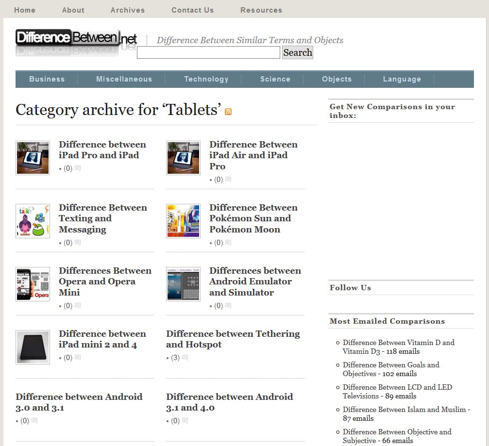 Difference Between - Een eigenzinnige manier om kennis op te doen