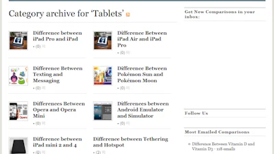 Difference Between - Een eigenzinnige manier om kennis op te doen