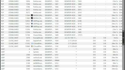 MooO Connection Watcher - Houd je netwerkverbindingen in de gaten