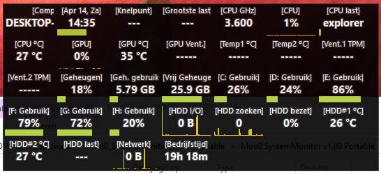 MooO System Monitor - Een uitgebreid instelbare systeemmonitor