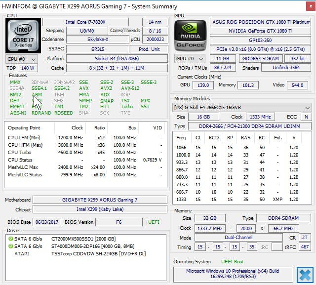 HWInfo - Een van de uitgebreidste hardware-monitors