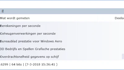 ExperienceIndexOK - Een snelle test voor de power van je hardware