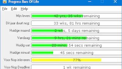 Progressbars of Life - Een voortgangsmeter voor elke klus