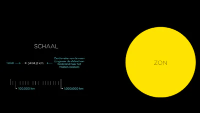 PixelSpace - De ultieme atlas van het zonnestelsel