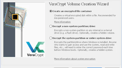 VeraCrypt - Versleutel gevoelige informatie