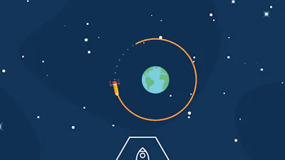 Orbits 101 - Rondje rond de aarde