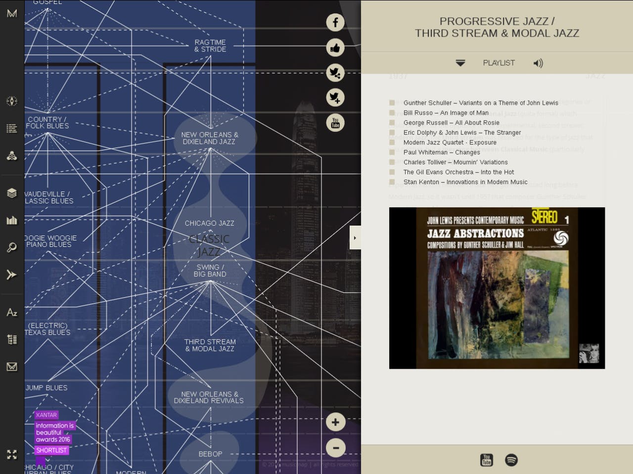 Music Map - Een interactief overzicht van allerlei muziekstijlen