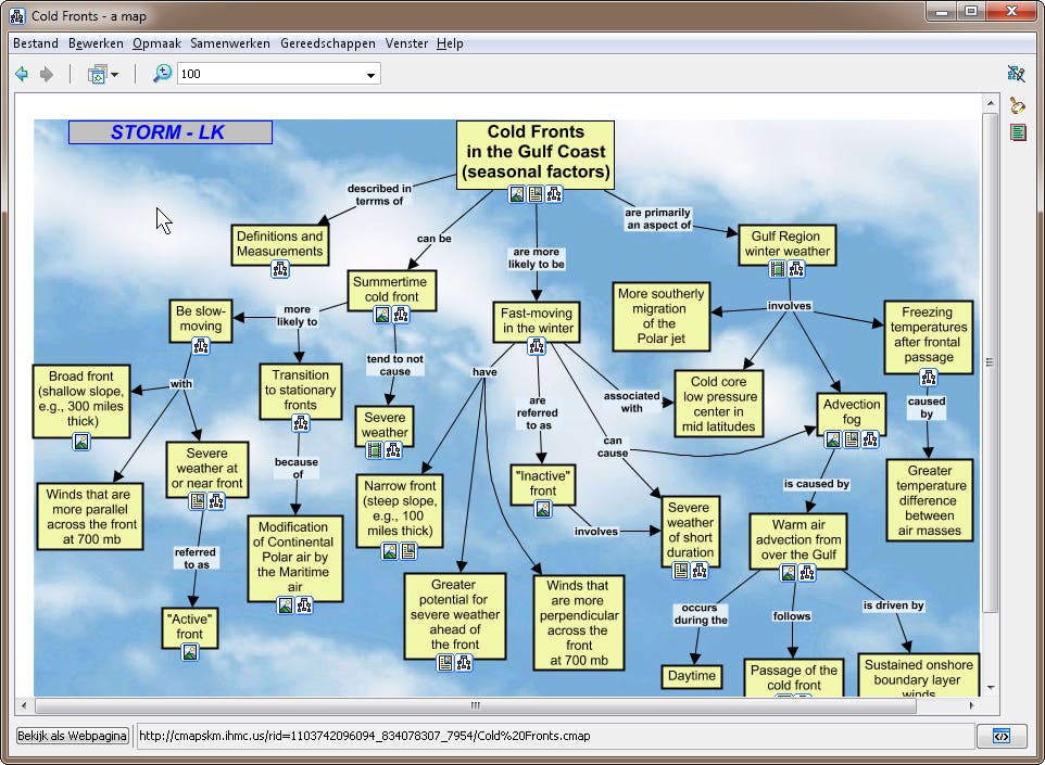 CmapTools - Het ultieme mindmap-gereedschap