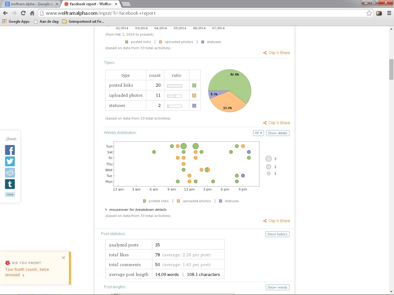 Wolfram Alpha Facebook Report - Zo Facebook je