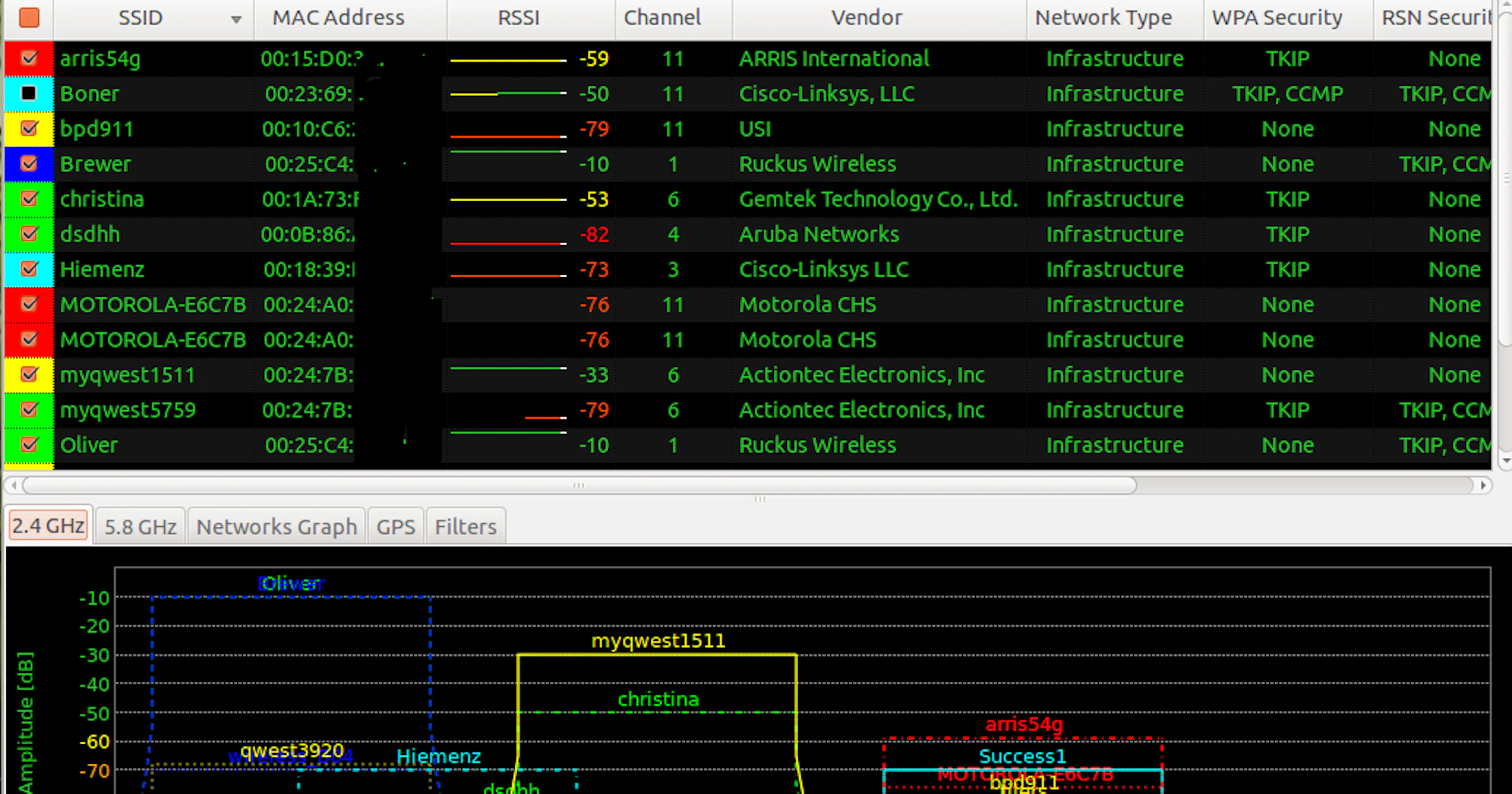 inSSIDer