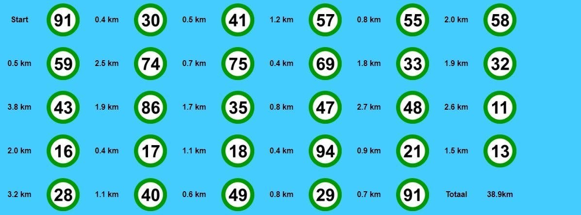 Fietsroute door de Bollenstreek
