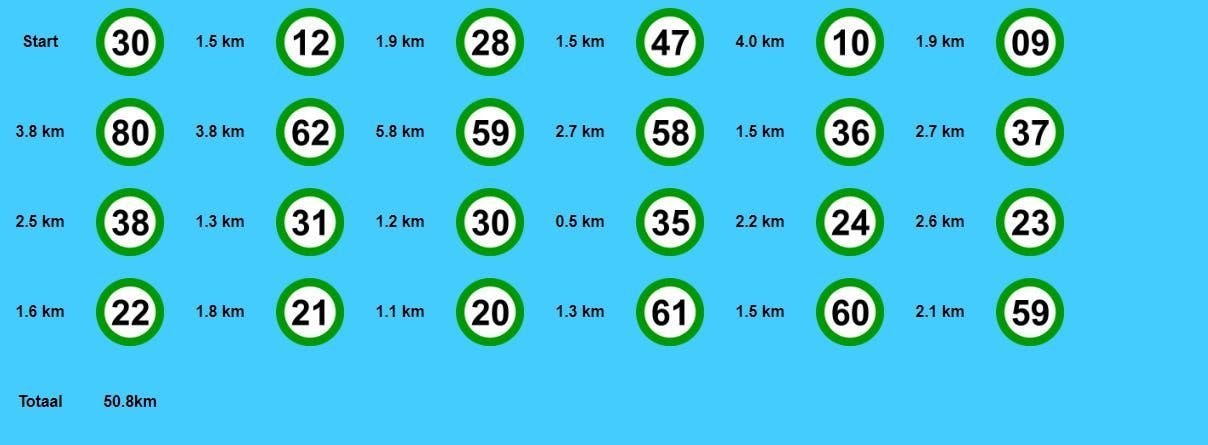 Fietsroute over de West Friese Omringdijk