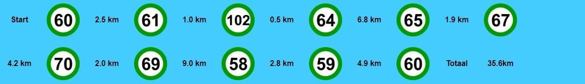 Fietsroute bij Valkenburg