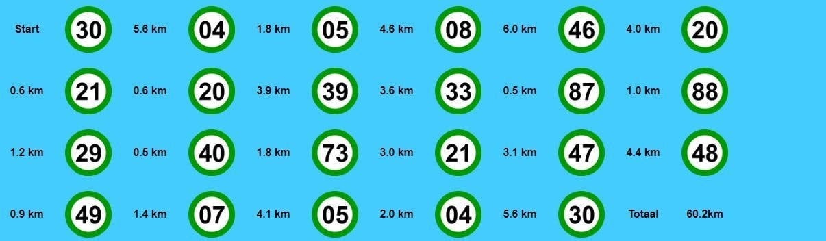 Fietsroute door de duinen