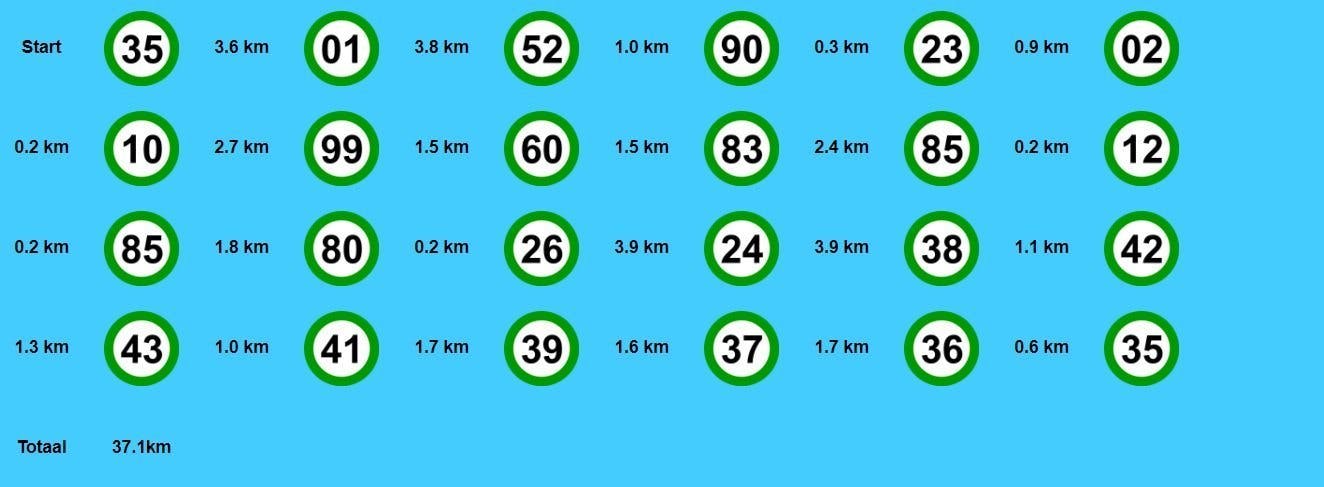 Fietsroute door de Achterhoek