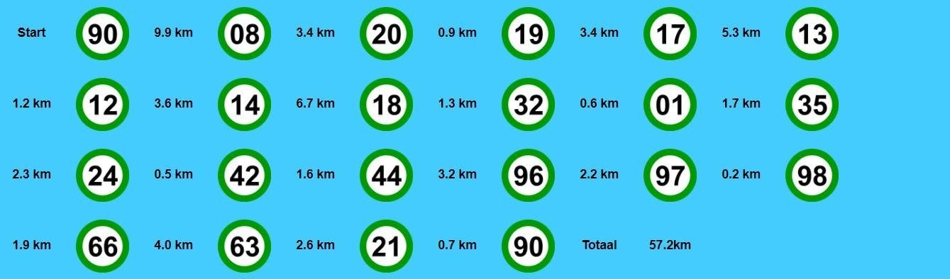 Fietsroute door de Biesbosch