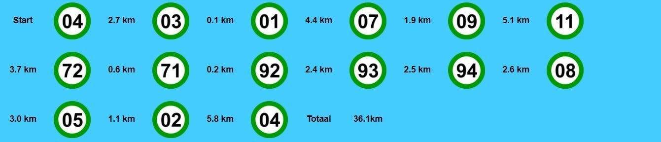 Fietsroute door de kop van Noord-Holland