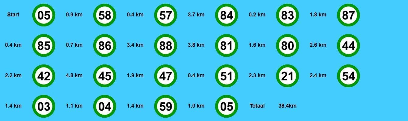 Fietsroute door Zeeland