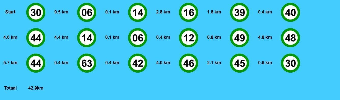 Fietsroute door Friesland