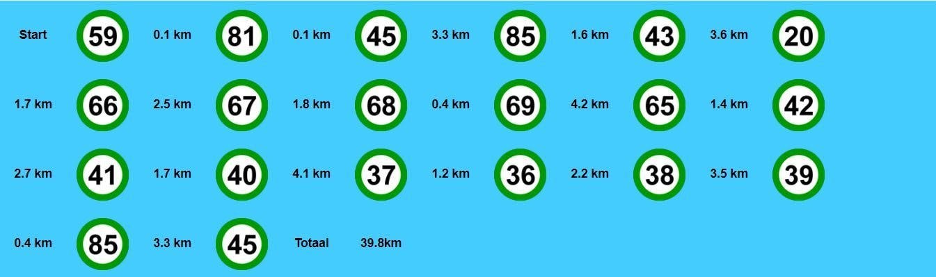 Fietsroute door Utrecht