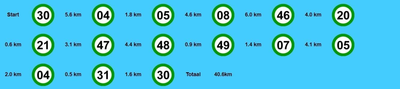 Fietsroute door Noord-Holland