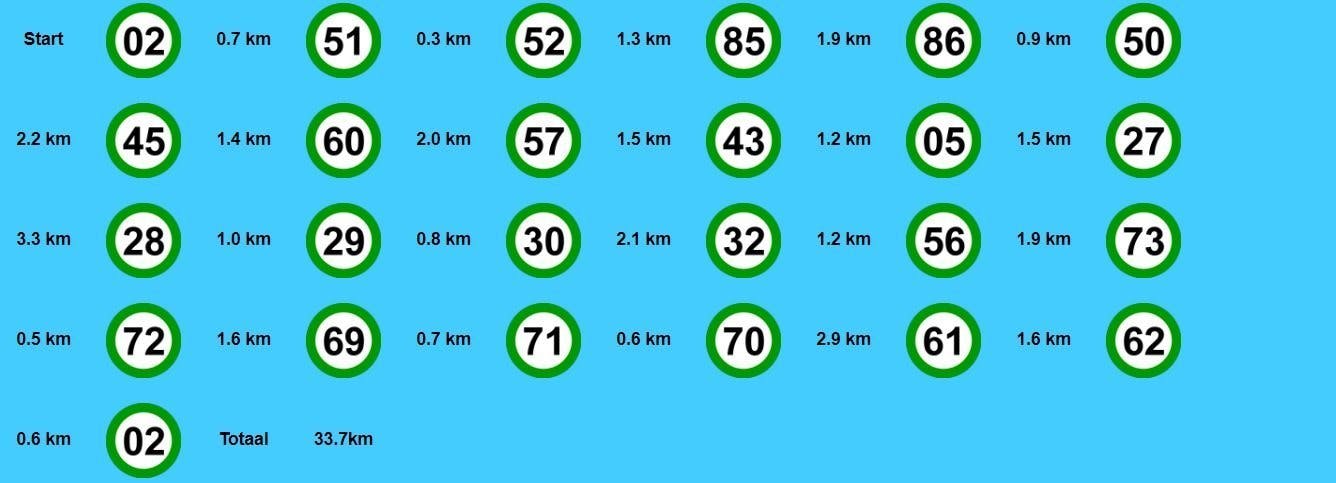 Fietsroute door Zuid-Holland