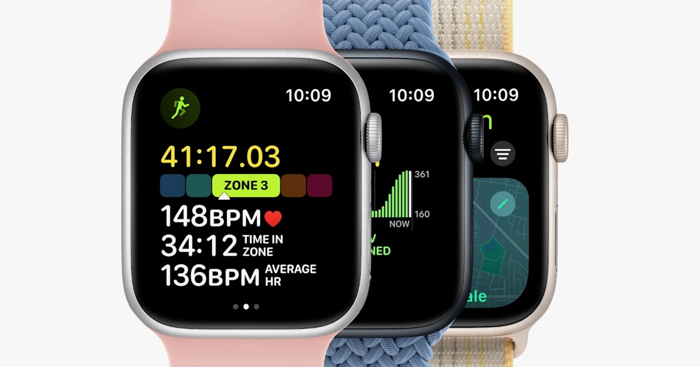 Apple Watch SE 2: hoe zit het met je oude bandjes?
