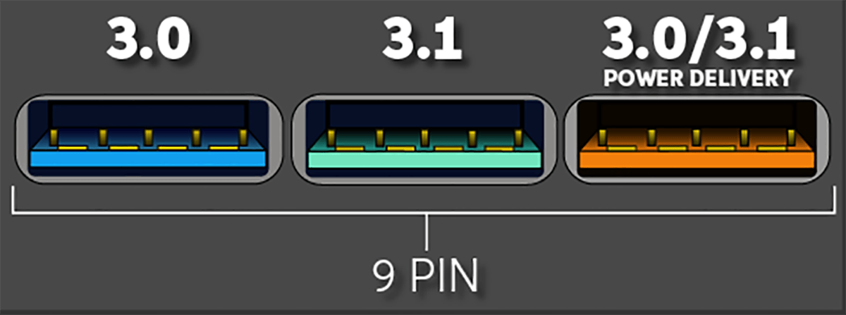 Houd het bluetooth-apparaat uit de buurt van usb 3.0.