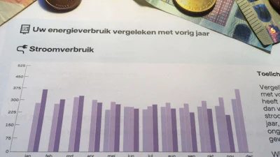 Dit zijn stiekeme grootverbruikers in je huis