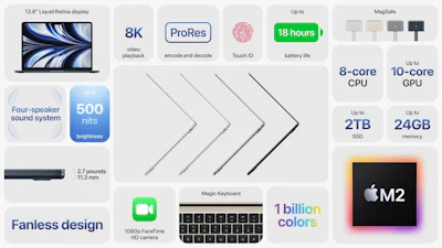 Apple presenteert nieuwe MacBook Air met M2-processor