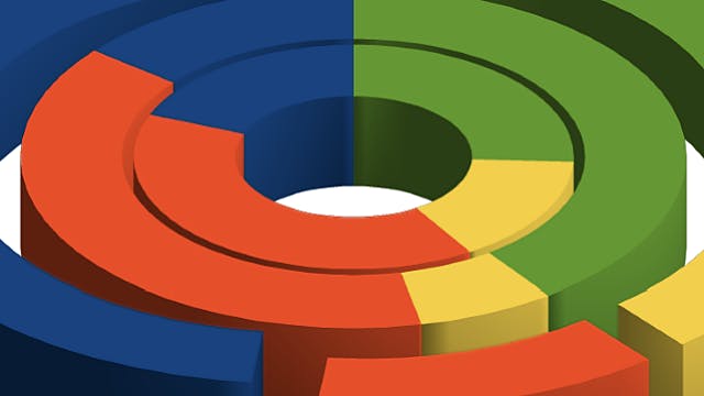 Haal meer uit Collabora Office met deze tips