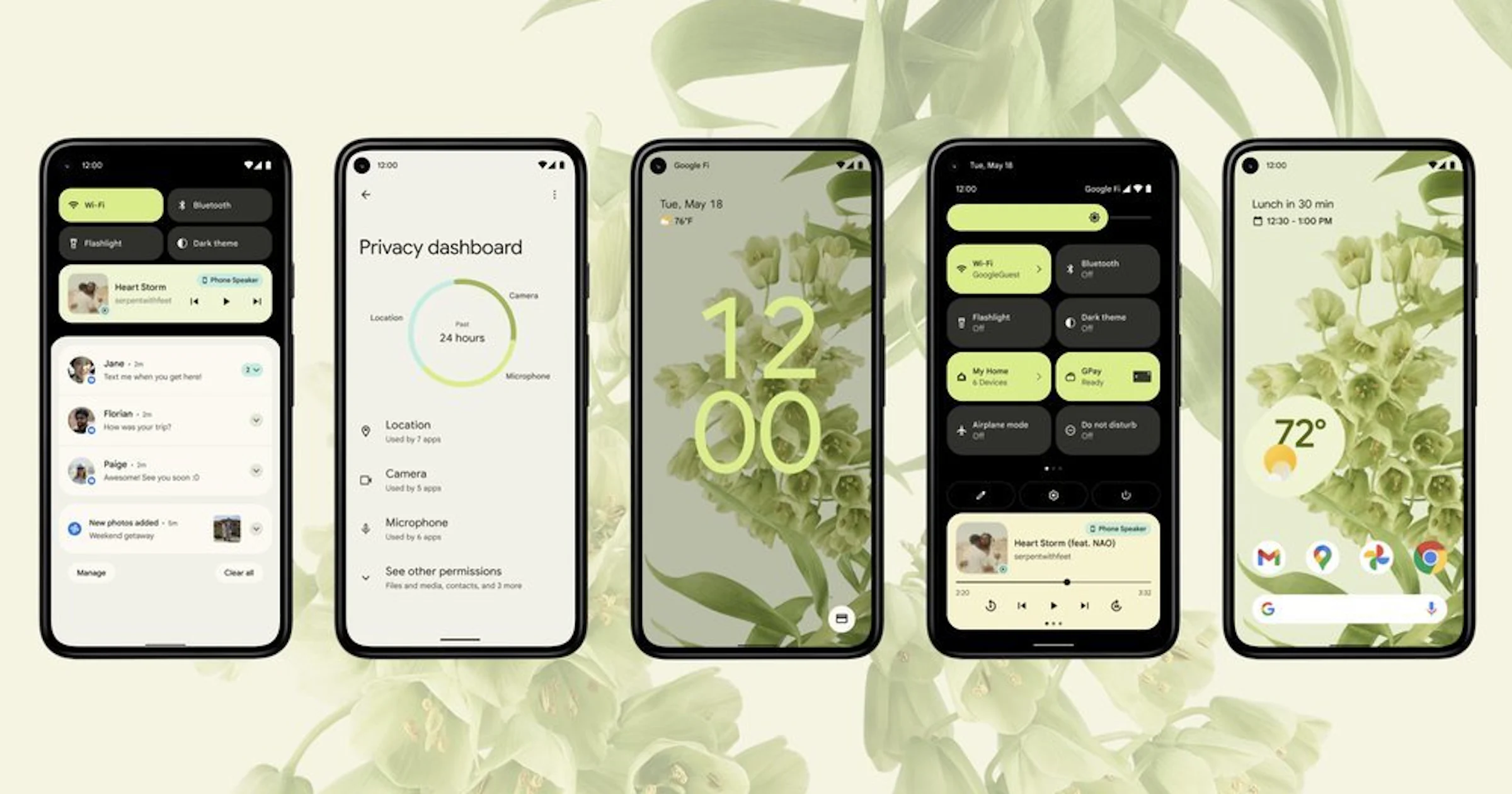 Dit zijn de belangrijkste privacy-opties in Android 12